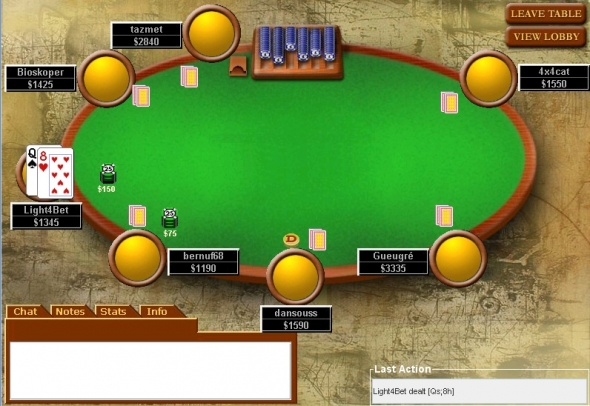 sit and go hud pokertracker