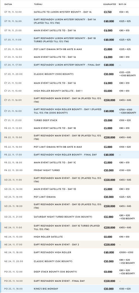 Program turnajů King’s Casina Rozvadov