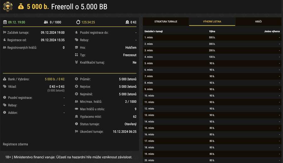 Freeroll lobby na Synot Tip Pokeru