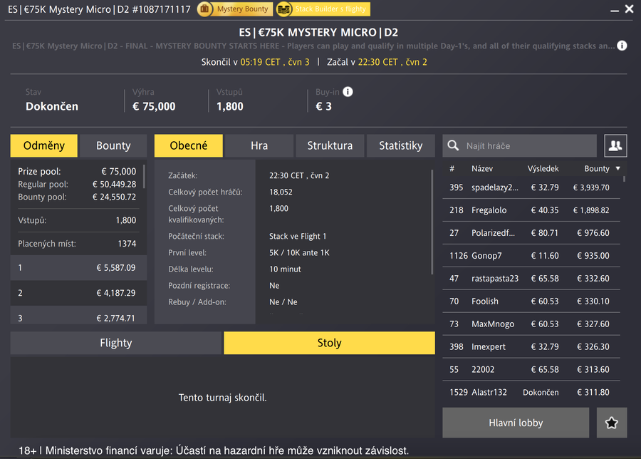 Výsledky ES|€75K Mystery Micro|D2 na Fortuna Pokeru