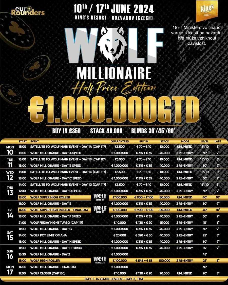 Program turnajů Wolf Millionaire v King’s