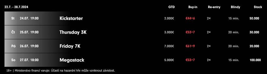 Program pokerových turnajů v Grand Casinu Aš