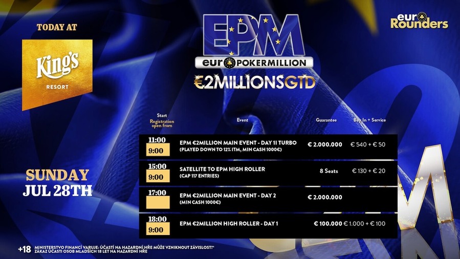 Nedělní program EPM série v King’s Casinu Rozvadov