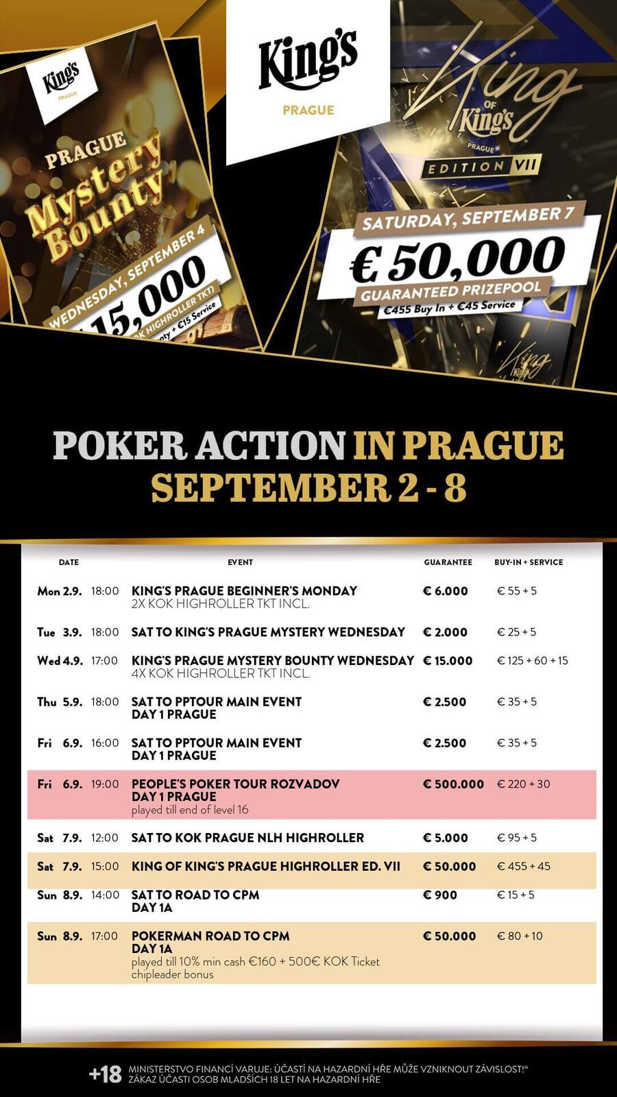 Aktuální pokerový týden v King’s Casinu Prague