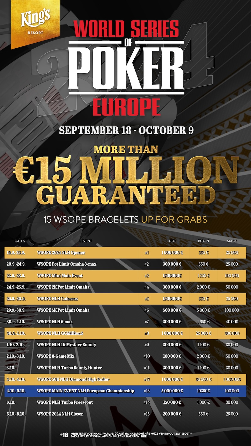 WSOPE 2024 – program turnajů