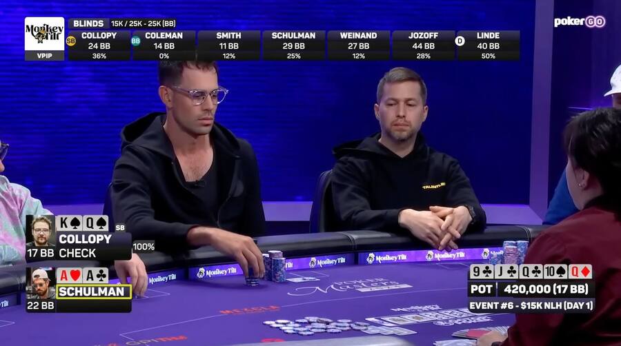 Nick Schulman vytáhl na Poker Masters úspěšný bluff s A-A