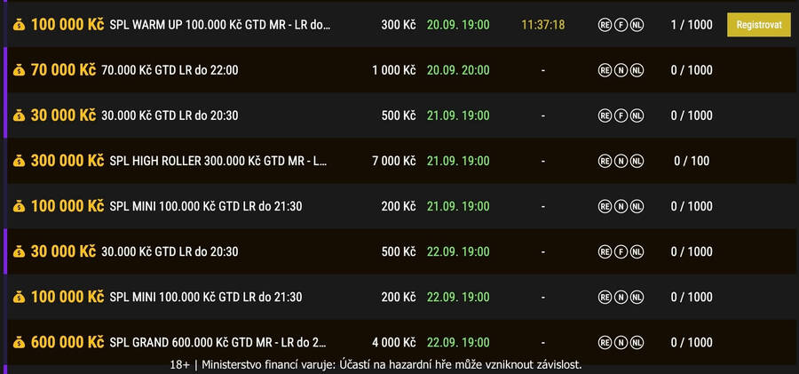 SPL turnaje v lobby herny SynotTip Poker