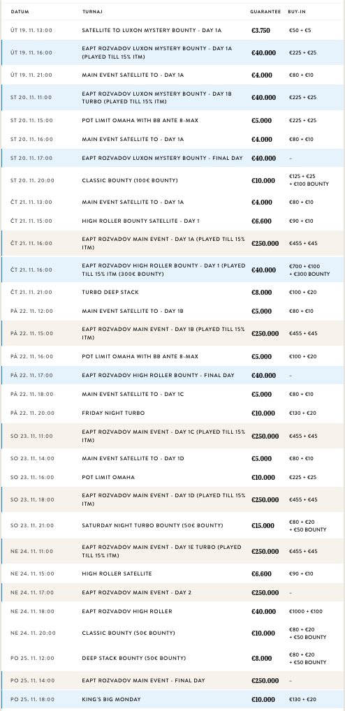 Program turnajů King’s Casina Rozvadov