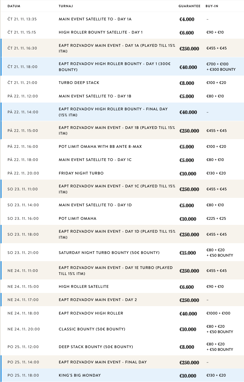 Program turnajů King’s Casina Rozvadov