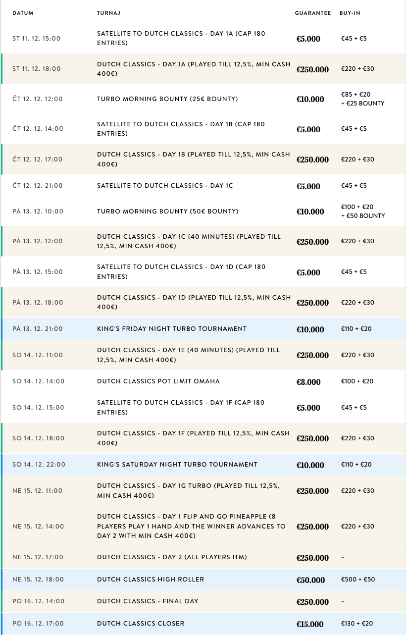 Program turnajů King’s Casina Rozvadov