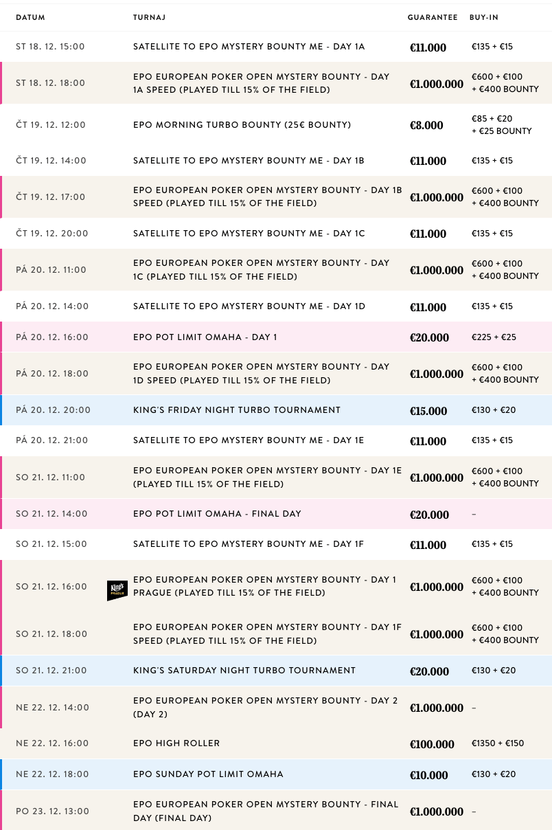 Program turnajů King’s Casina Rozvadov