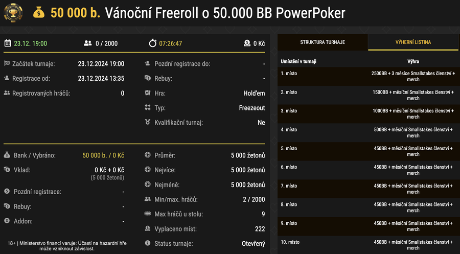 Vánoční freeroll na Synotu – lobby