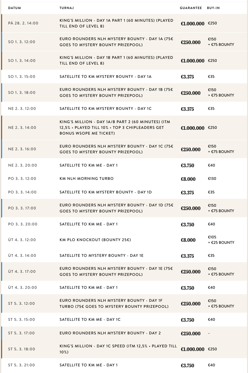 Program turnajů King’s Casina Rozvadov